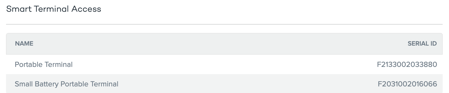 VT - USER - ST ACCESS.png