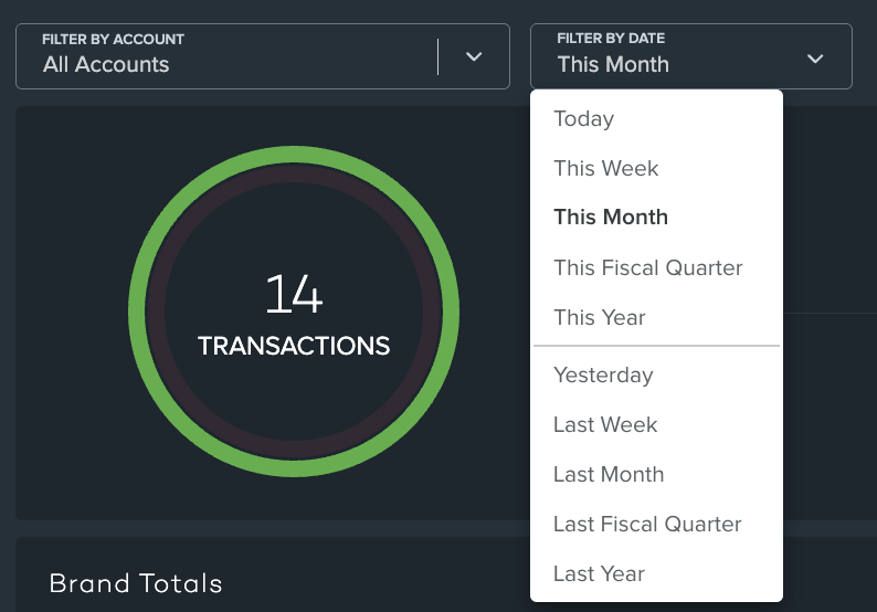 VT - Reports - Cumulative - Filter by Date Drop-Down.png